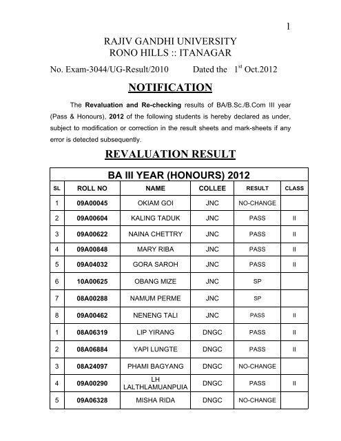 PASS - Rajiv Gandhi University