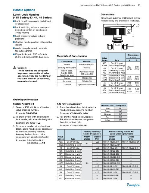 One-Piece Instrumentation Ball Valves, 40G Series and ... - Swagelok