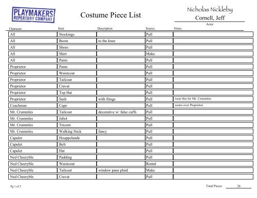 Costume Piece List - randyhandley.com