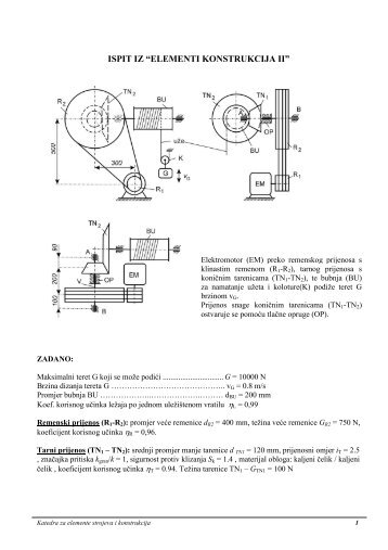 ISPIT IZ “ELEMENTI KONSTRUKCIJA II” - FSB