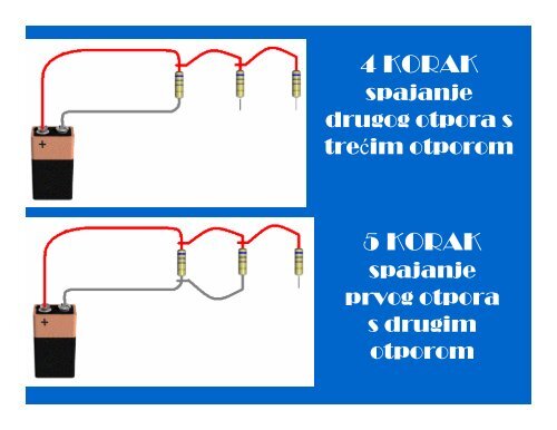 LABORATORIJ ZA OSNOVE ELEKTROTEHNIKE