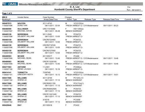 D. A. List Humboldt County Sheriff's Department