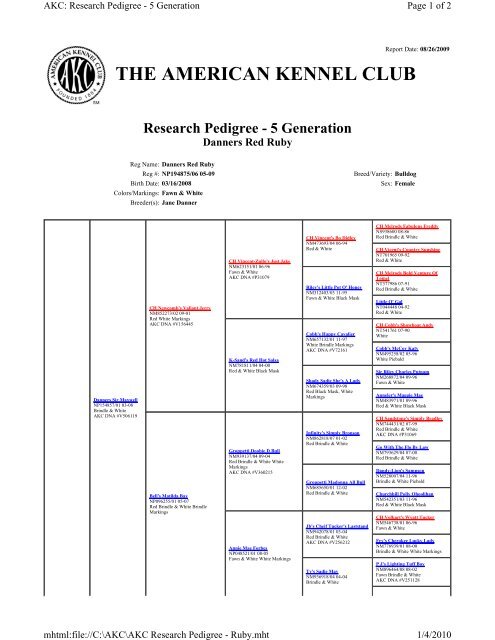 Kennel club 5 generation pedigree sale