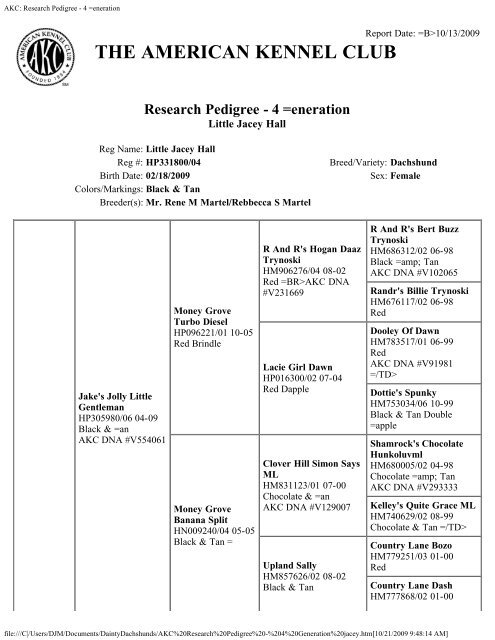 AKC: Research Pedigree - 4 =eneration - Dainty Dachshunds