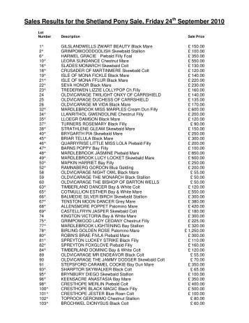 Sales Results for the Shetland Pony Sale, Friday 24th ... - Brightwells