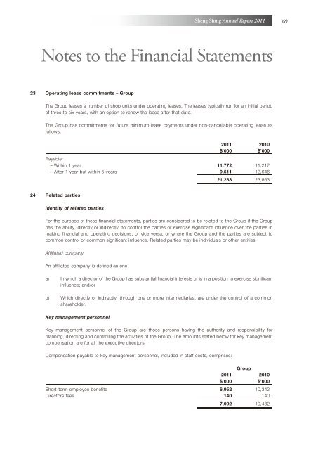 FY 2011 Annual Report - Sheng Siong