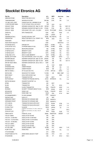 Stocklist Etronics AG