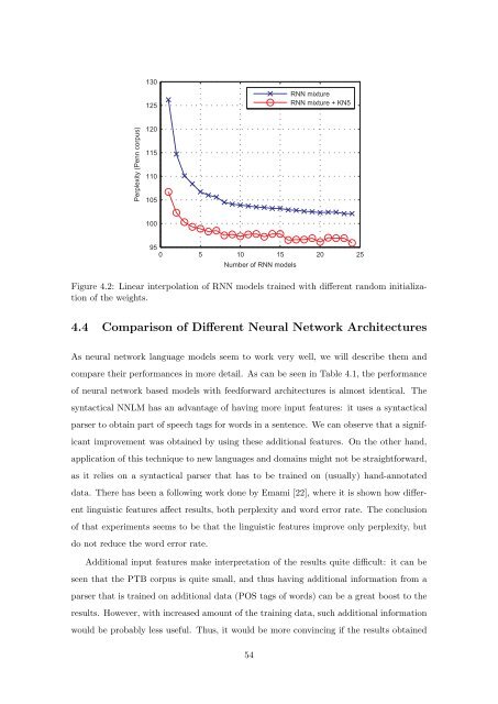 Statistical Language Models based on Neural Networks - Faculty of ...