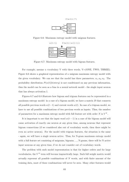 Statistical Language Models based on Neural Networks - Faculty of ...