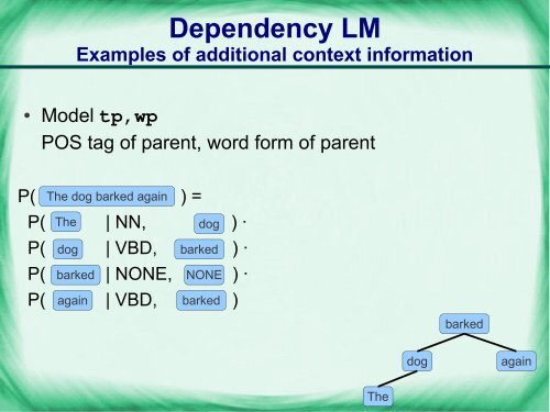 Perplexity of n-gram and dependency language models