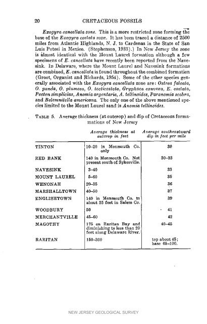 NJGS - Bulletin 61-I. The Cretaceous Fossils of NJ - State of New ...