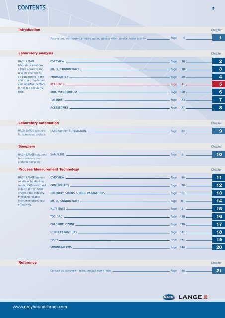 HACH LANGE drinking water analysis