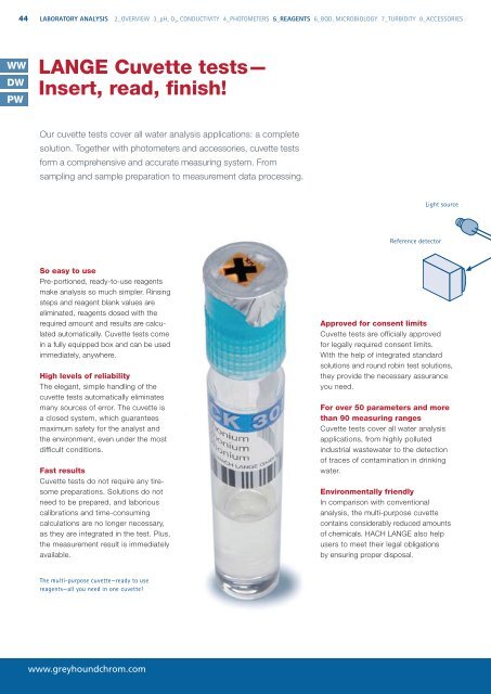 HACH LANGE drinking water analysis