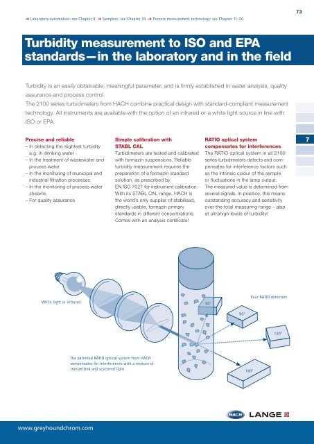 HACH LANGE drinking water analysis