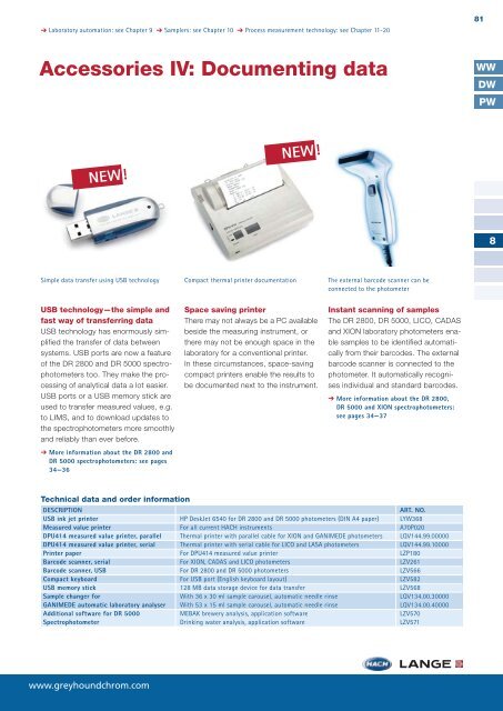 HACH LANGE drinking water analysis