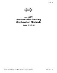 Ammonia Gas Sensing Combination Electrode