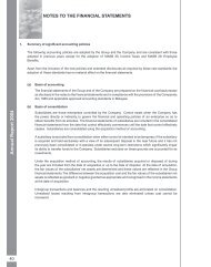 KPower-FinancialStatement (Part 2)-Properties-Analysis (1.1MB