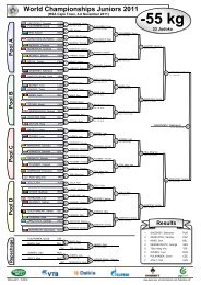 World Championships Juniors 2011 - Judo