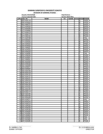 Check Result - Usmanu Danfodiyo University Sokoto, Nigeria