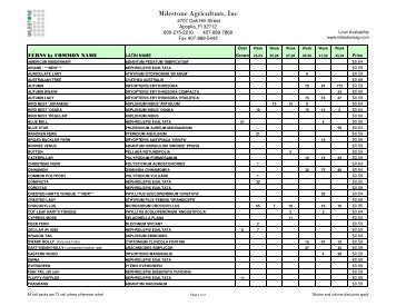 Ferns Availability - Milestone Agriculture Inc