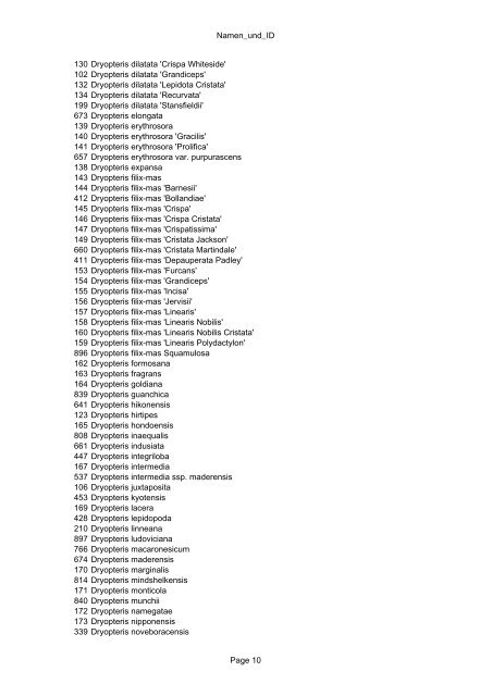 Farnnamenindex.pdf