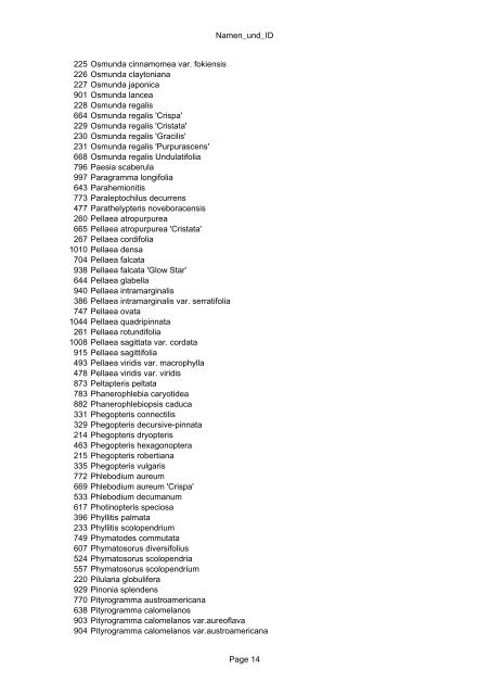 Farnnamenindex.pdf