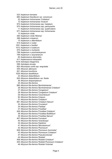 Farnnamenindex.pdf