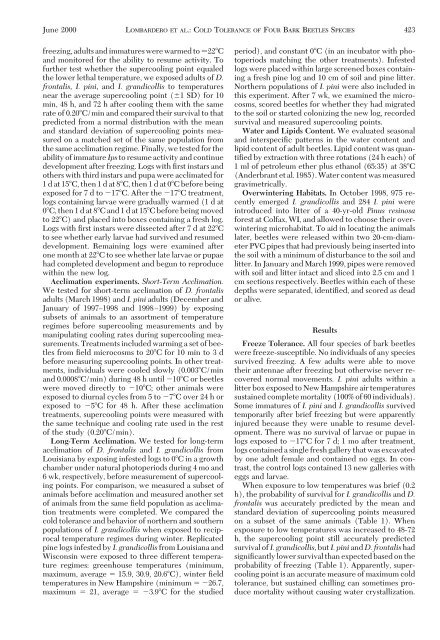 Cold Tolerance of Four Species of Bark Beetle (Coleoptera ...