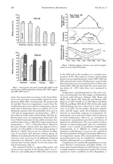 Cold Tolerance of Four Species of Bark Beetle (Coleoptera ...