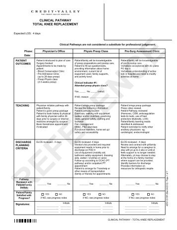 CLINICAL PATHWAY TOTAL KNEE REPLACEMENT