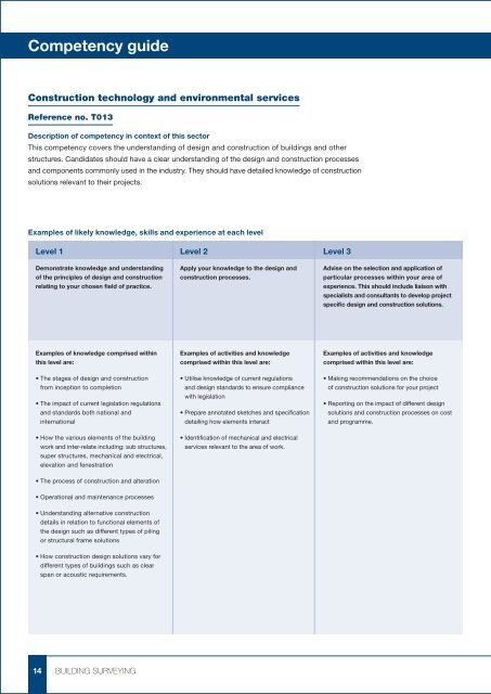 Competency guide