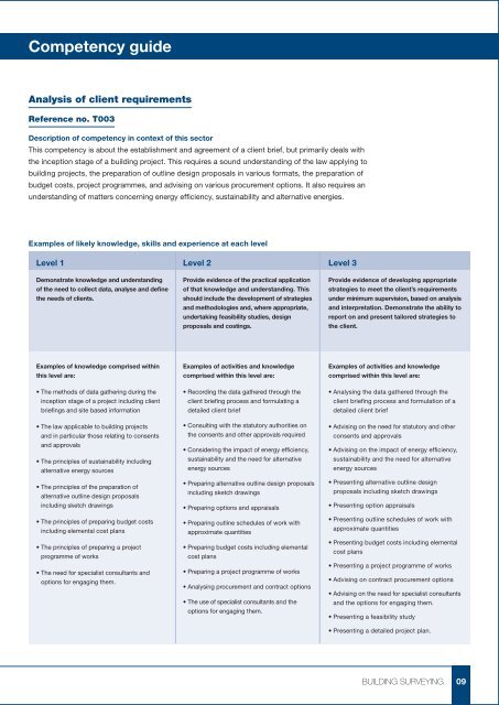Competency guide
