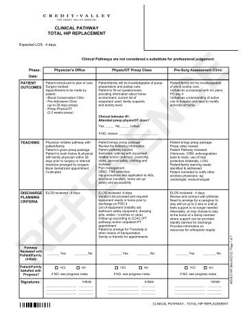 CLINICAL PATHWAY TOTAL HIP REPLACEMENT