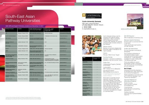 The GAC Pathway Universities - ACT International