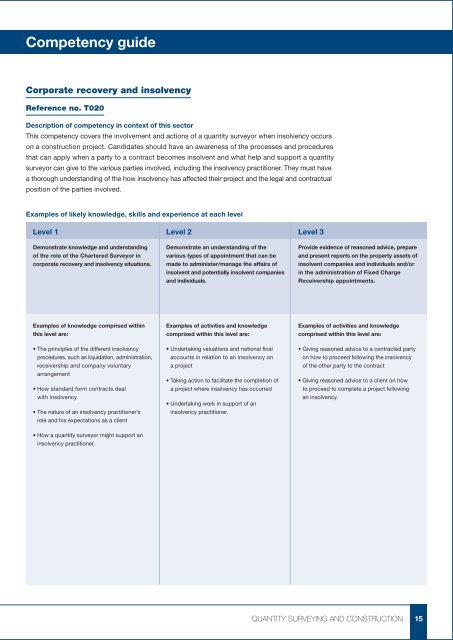 Competency Guide Contract