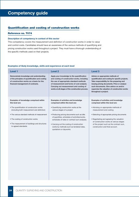 Competency Guide Quantifi