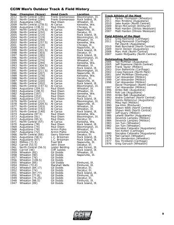 CCIW Men's Outdoor Track & Field History