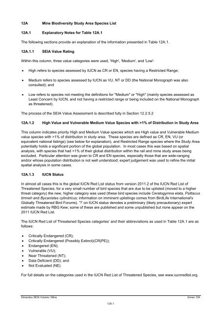 Annex 12A: Mine Biodiversity Study Area Species Lists - Rio Tinto ...