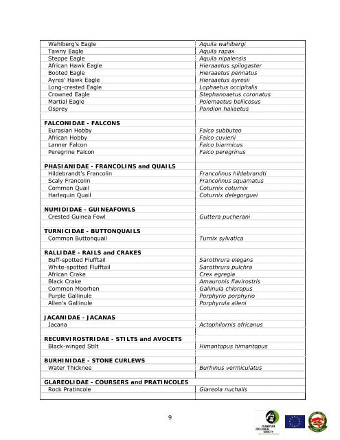 Mahale Mountains National Park | Summary of Resource Base