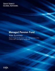 SSgA Managed Pension Fund Votes Against Management, Q3 2012