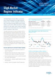 SSgA Market Regime Indicator - State Street Global Advisors