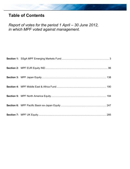 SSgA Managed Pension Fund Votes Against Management, Q2 2012