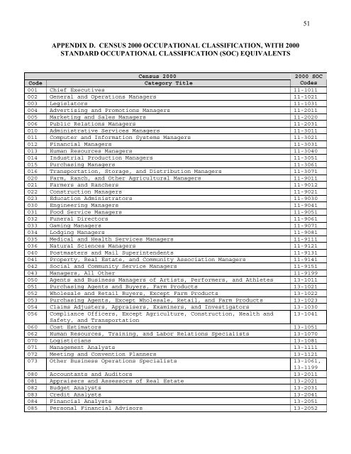 The Relationship Between The 1990 Census and ... - Census Bureau