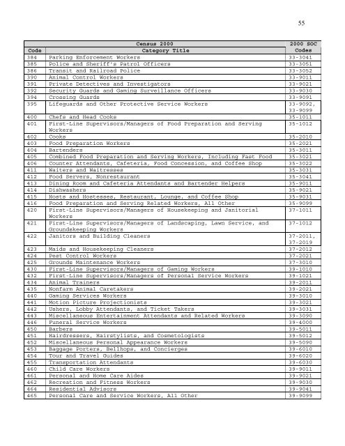 The Relationship Between The 1990 Census and ... - Census Bureau