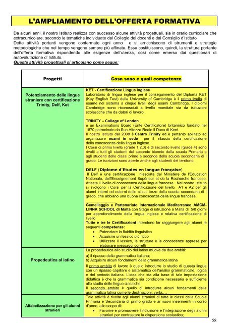 Scelte curricolari ed extra curricolari - Istituto Comprensivo "Via ...