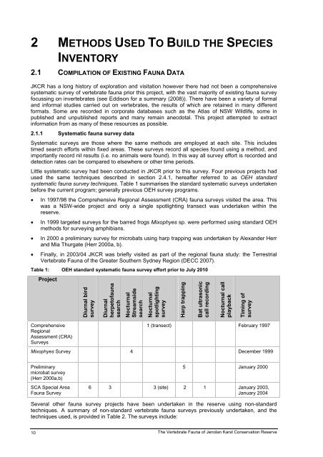 The Vertebrate Fauna of Jenolan Karst Conservation Reserve: Final