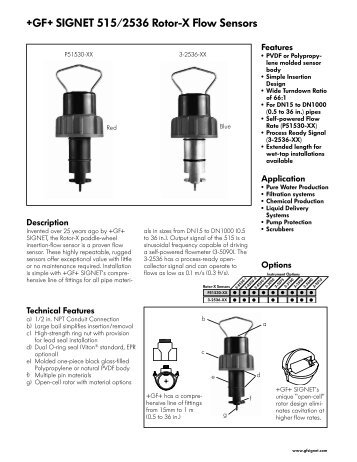 ‡ SIGNET 515/2536 Rotor-X Flow Sensors - JL Wingert Company