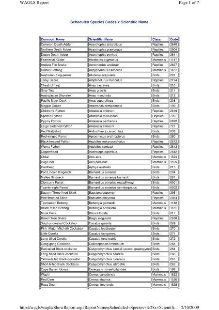 Scheduled Species x Scientific [PDF File - 102.8 KB]