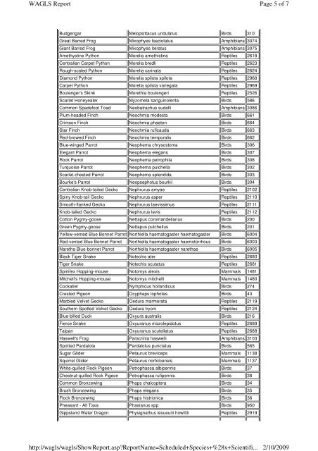 Scheduled Species x Scientific [PDF File - 102.8 KB]