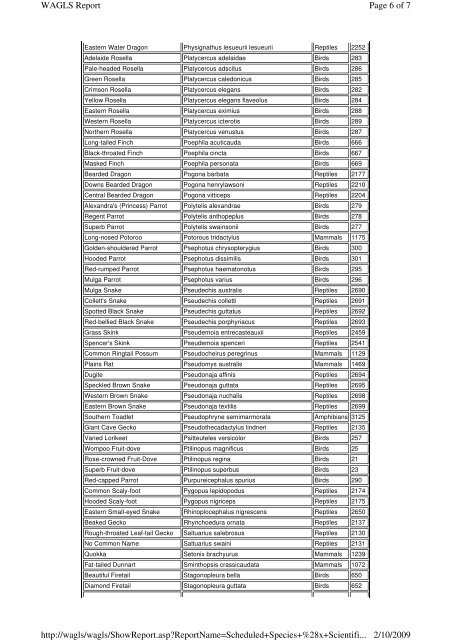 Scheduled Species x Scientific [PDF File - 102.8 KB]